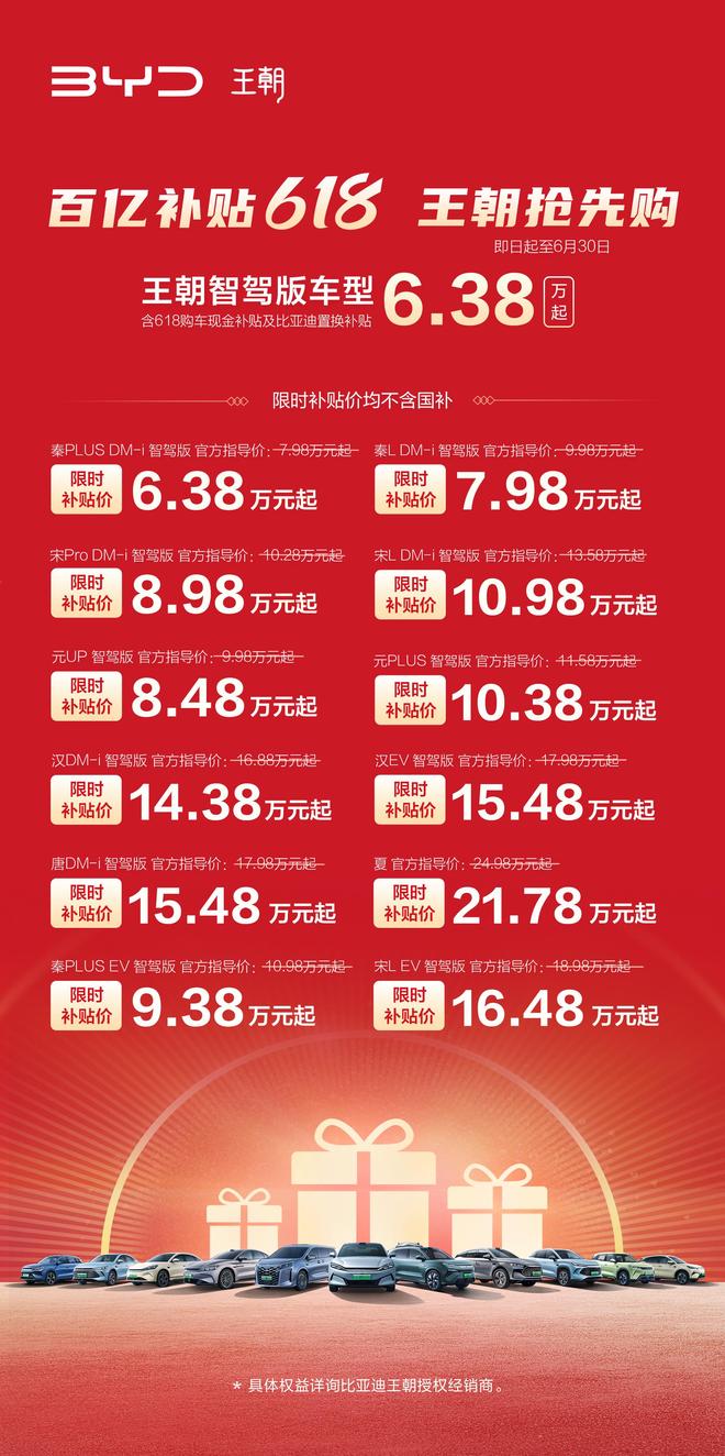 降价！今年准备卖550万辆车前四个月卖了