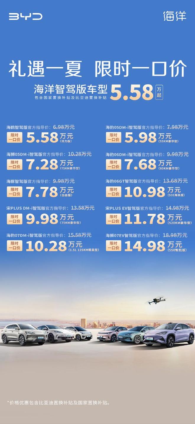 降价！今年准备卖550万辆车前四个月卖了约138万辆瓦力棋牌游戏最高降53万元比亚迪宣布22款车型限时(图2)