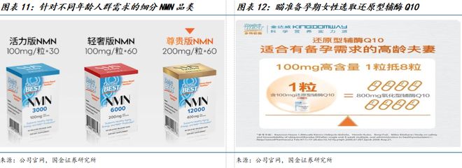 司深度研究：新枝已绽华斐启新纪元瓦力棋牌国金纺服杨欣｜若羽臣公(图3)