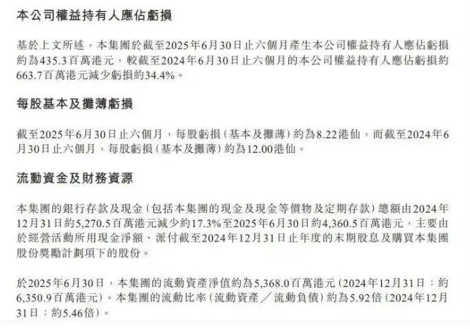 %渠道变革见成效仍需优化增量瓦力棋牌蓝月亮净亏损收窄34(图3)